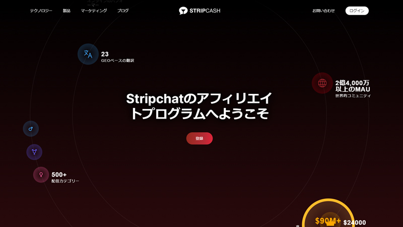 StripchatのアフィリエイトASP:Stripcash